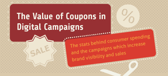 value of coupons